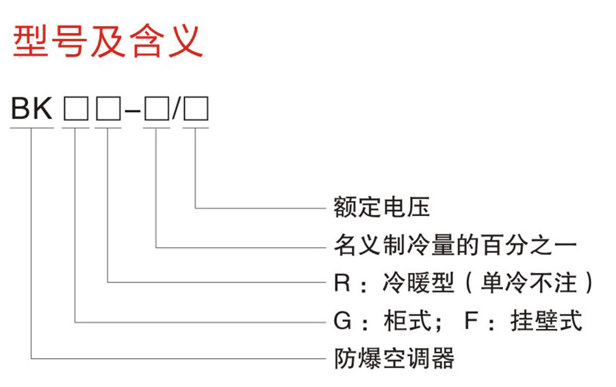 BK系列防爆空調(diào)器(IIB、IIC)